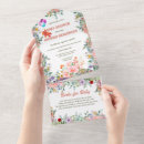 Search for floating invitations Watercolor