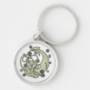 Search for cartoon fish key rings Animal