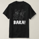 Search for baka Stupid