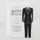 Search for men 40th birthday invitations Black