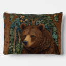 Search for bear accessories Retro