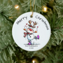 Search for snowman family christmas tree decorations Cute