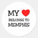 Search for tennessee flag stickers Travel