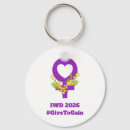 Search for internal small key rings Gender equality