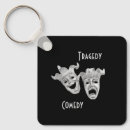 Search for mask black key rings Theatre