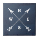 Search for compass tiles Sailing