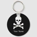 Search for crossbones round key rings Black and white