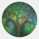 Search for render stickers Fractal