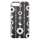 Search for birdies iphone cases Animal