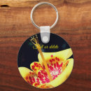 Search for flower spot key rings Nature