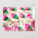 Search for toppings postcards Dessert