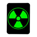 Search for radiator magnets Radioactive