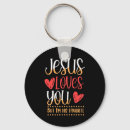 Search for catholic key rings Religion