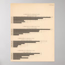 Search for production posters Four