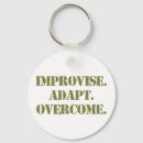 Search for adaptability accessories Military