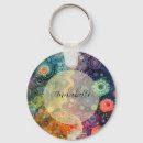 Search for welcome back to school key rings First day of school