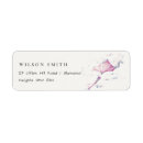 Search for cloud return address labels Flying