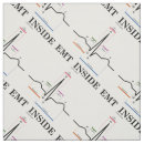 Search for sinus Electrocardiogram