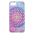 Search for metaphysical iphone cases Mandala