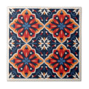 Search for spanish tiles Azulejos