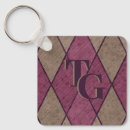 Search for argyle key rings Initial