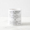 Search for matrix mugs Geek