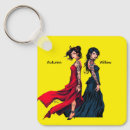 Search for anime key rings Red