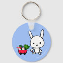 Search for usagi key rings Kawaii