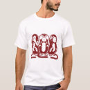 Search for three wise monkeys tshirts Animal