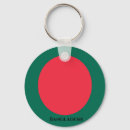Search for vacation key rings Travel