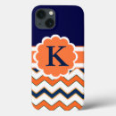 Search for make ipad cases Pattern