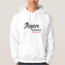 Search for christian hoodies scripture