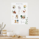 Search for eco friendly posters Save the planet