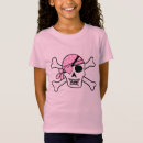 Search for pink pirate Skull