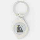 Search for equals key rings Awareness