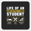 Search for construction engineering stickers Job
