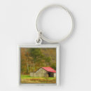 Search for leave key rings Landscape