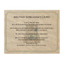 Search for united states wood wall art military