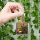 Search for buddha quotes key rings Peace