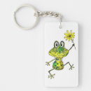 Search for jumping frog key rings Toad