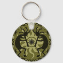 Search for native designs key rings Southwest