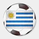 Search for uruguay magnets South america