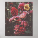 Search for pink flower posters Botanical
