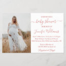 Search for script horizontal 5x8 cards invites Minimalist
