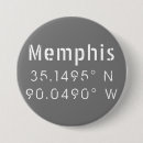 Search for gps badges Travel