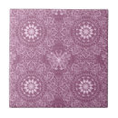 Search for arabic calligraphy tiles Abstract