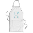 Search for under sea aprons Ocean