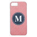 Search for greek key pattern iphone cases Girly