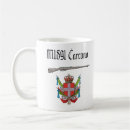 Search for rifle mugs Military