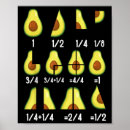 Search for fraction poster posters School